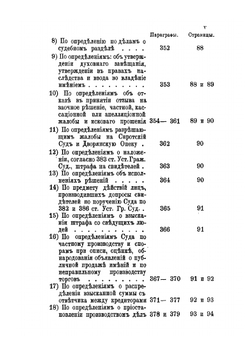 Практическое руководство о сроках и способах обжалования частных определений, решений и приговоров мировых учреждений и общих судов | В.В. Азарьев; А.З. Соколовский