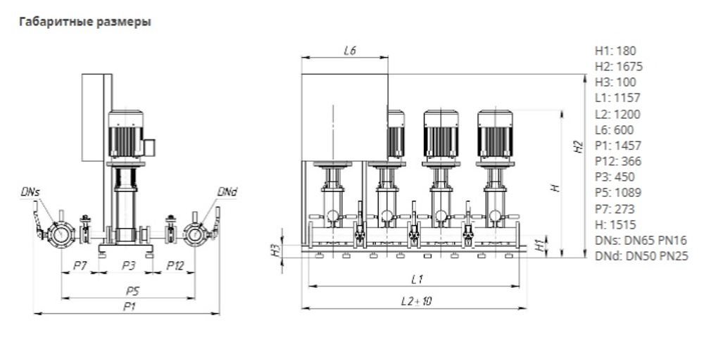 Модульная насосная установка (пожаротушение) CO 4 MVL 820/SK-FFS-PN25-R
