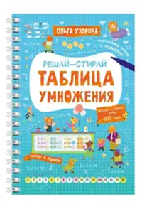 Таблица умножения