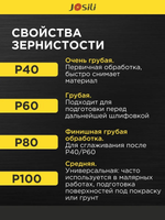Круг шлифовальный под "Липучку"125мм Р60 (10шт)