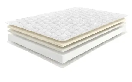 БЕСПРУЖИННЫЕ МАТРАСЫ