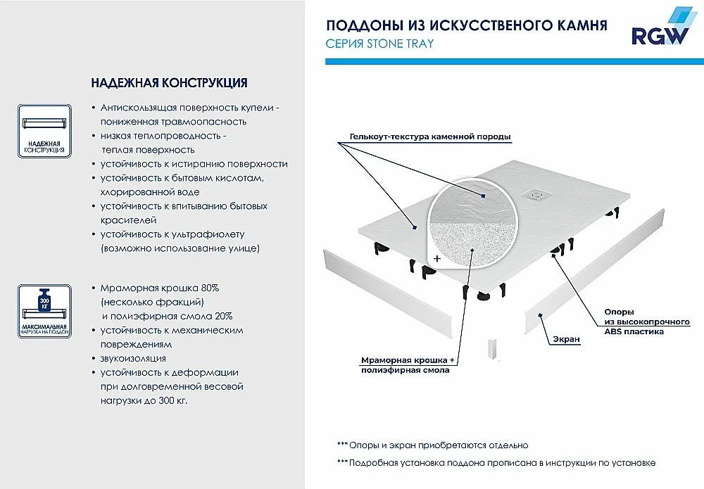 Душевой поддон RGW Stone Tray ST-W 16152912-001 90х120 белый