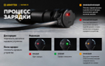 Тактический фонарь Armytek Partner C2 Magnet USB F07802W (тёплый свет)