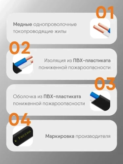 Силовой кабель ВВГ-Пнг(А)-LS 2х2,5 кв.мм, 20 м, Партнер-Электро