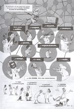 Комикс Психология. Краткий курс в комиксах