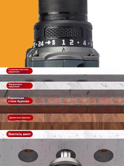 Дрель-шуруповерт, 20 В, 80 Нм, 1 АКБ