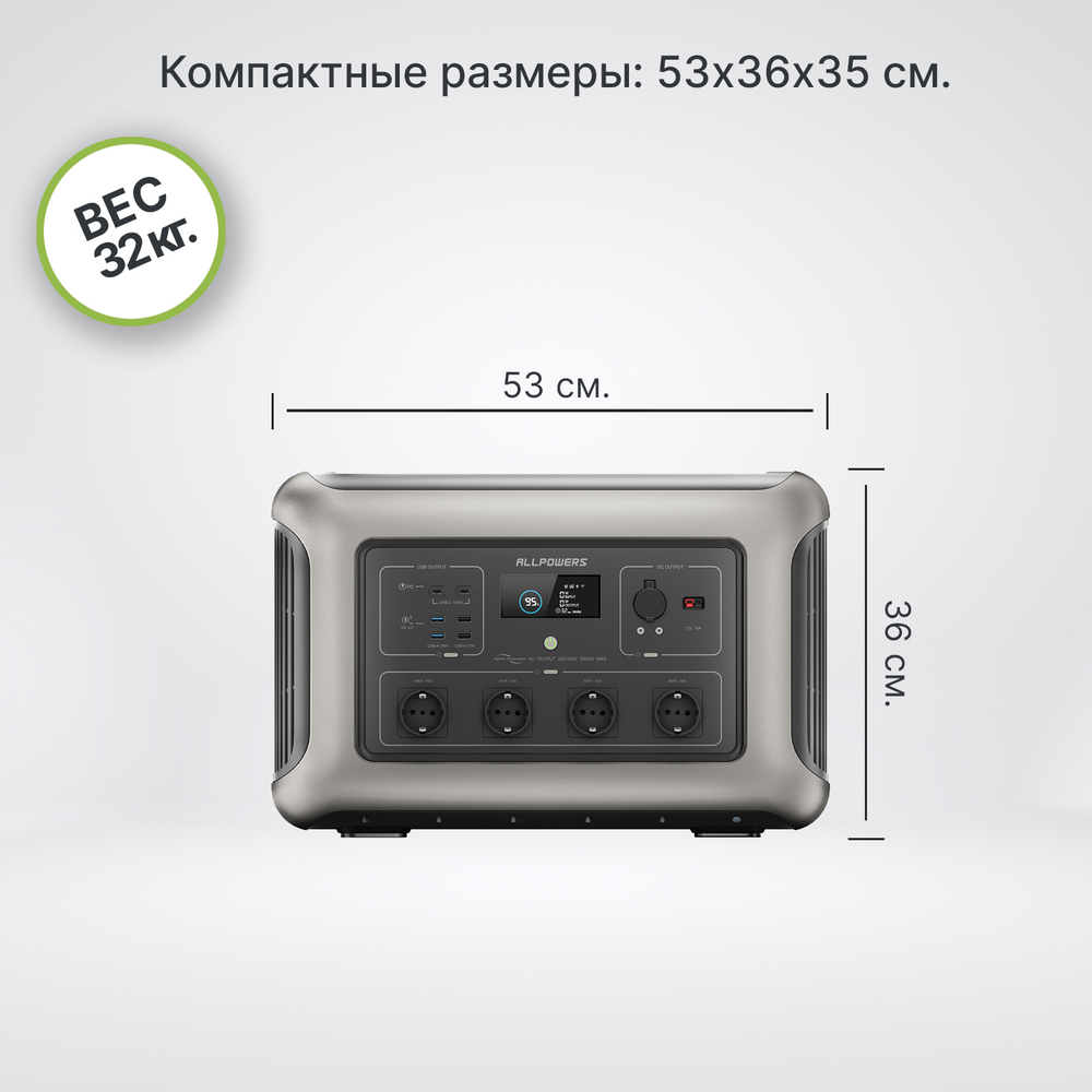 Портативная электростанция Allpowers R3500, 3500 Вт