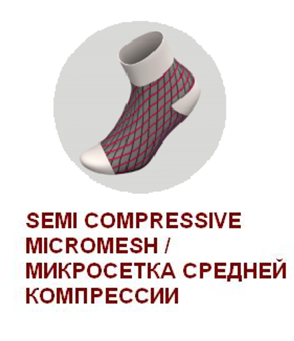 НОСКИ MUND 323 SPEED