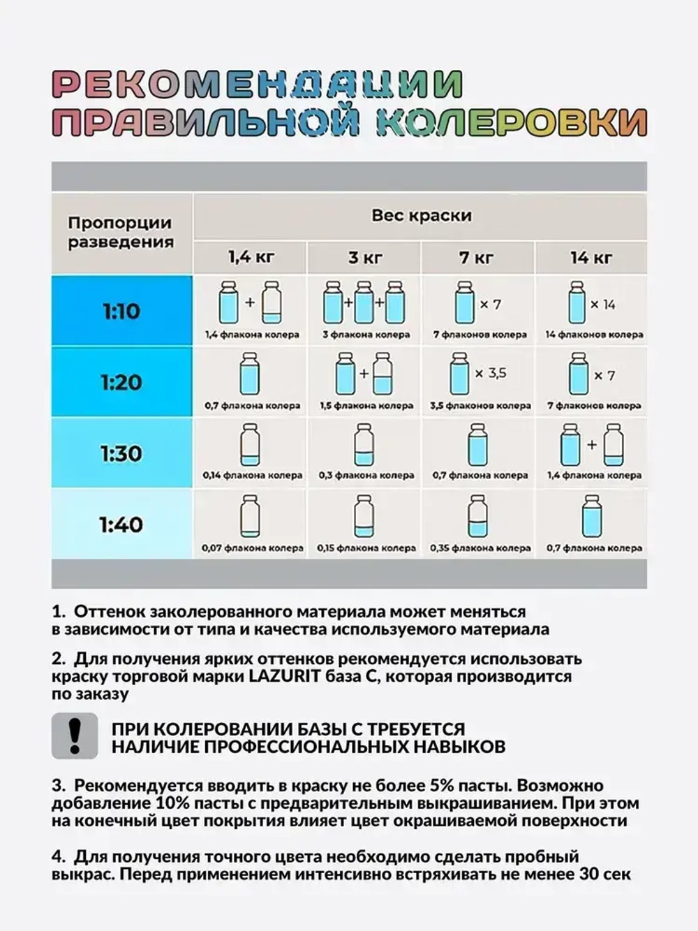 Колер-паста LAZURIT серый 100 мл/1шт