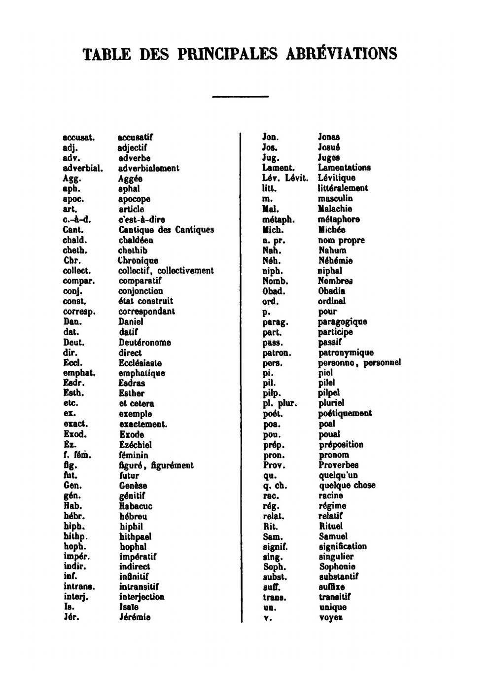 Dictionnaire hébreu - français | M. N. Ph. Sander; M. I. Trenel