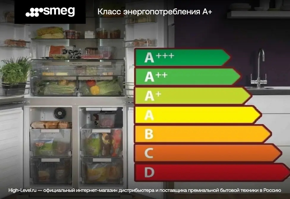 Холодильник Smeg RI76LSI