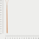 Колье женское из розового золота 585 пробы без вставок (арт. НХ 12-319 0.20)