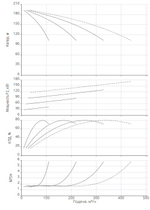 Модульная насосная установка (пожаротушение) CO 4 MVL 9006/SK-FFS-PN25-R