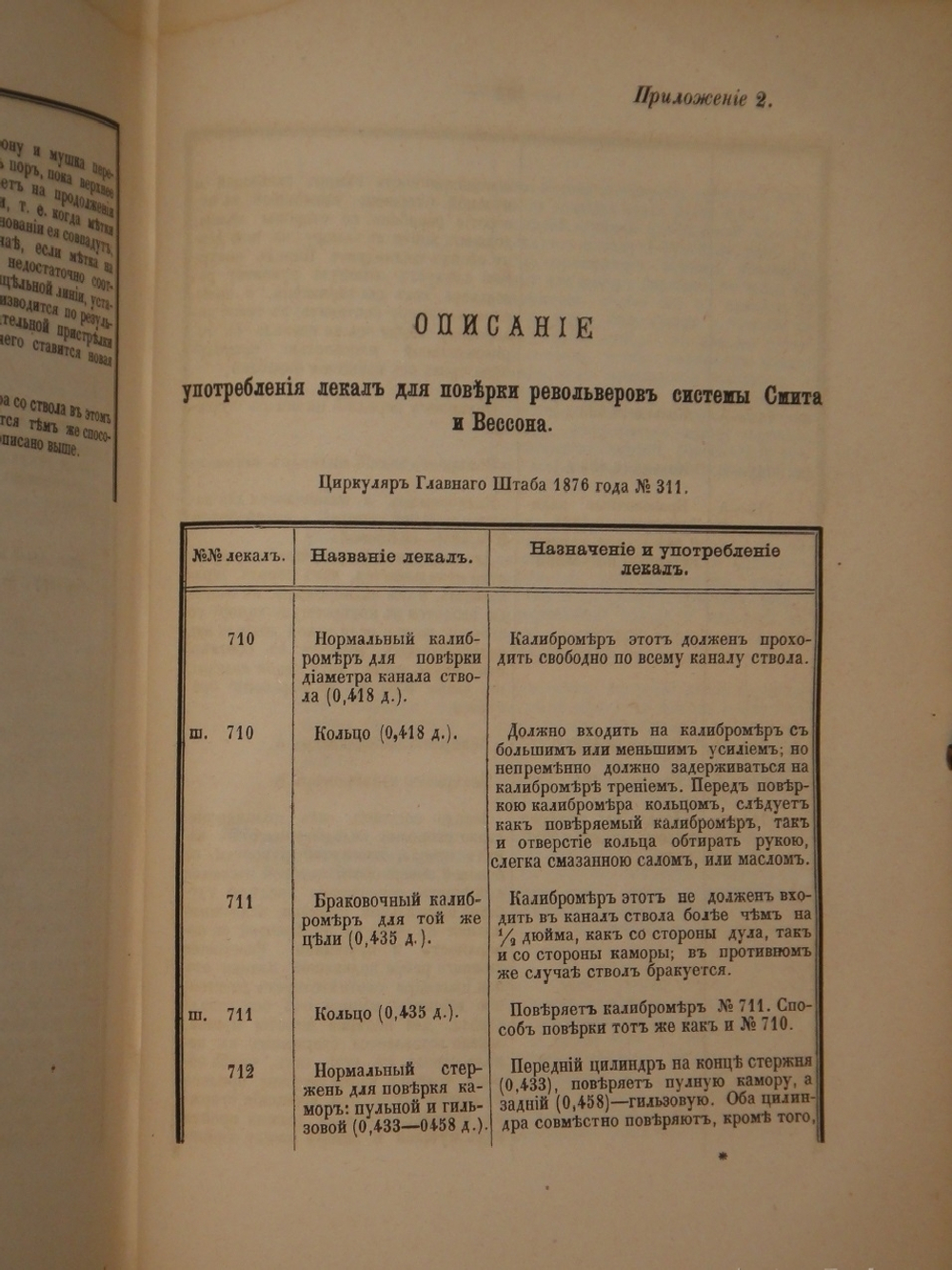 Конволют из 2-х книг по оружию: 1). Револьверы системы Смита-Вессона, состоящие на вооружении русских войск; 2). Систематический сборник постановлений и сведений о малокалиберном скорострельном оружии, состоящем на вооружении русских войск