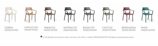 Кресло пластиковое Cassia