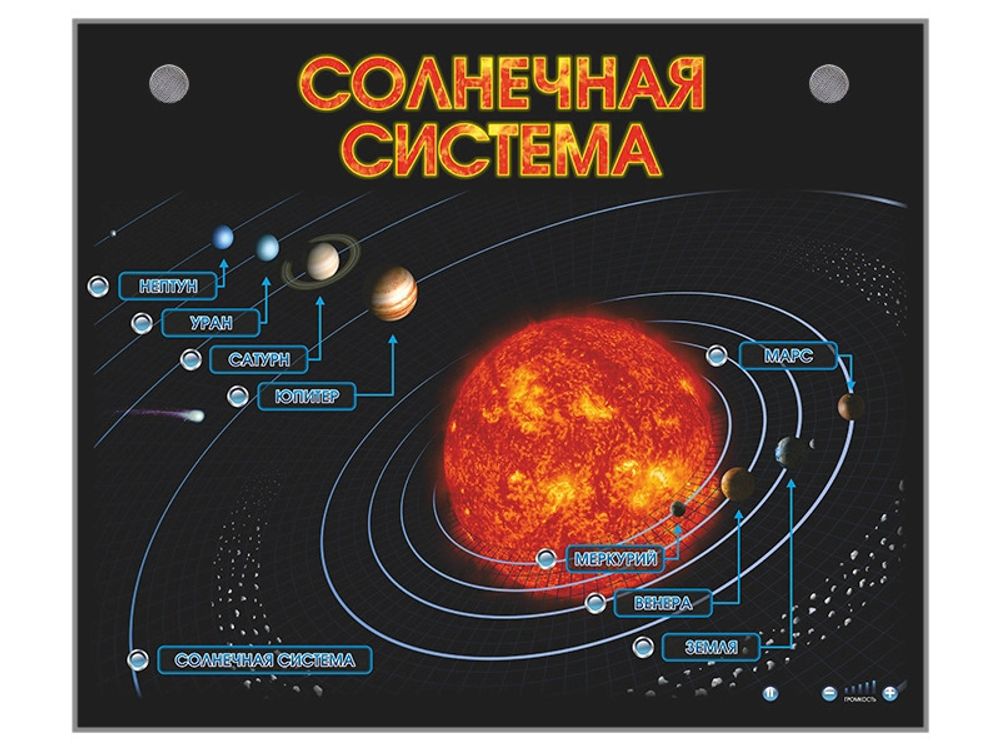 Электронно-информационный стенд &quot;Солнечная система&quot;