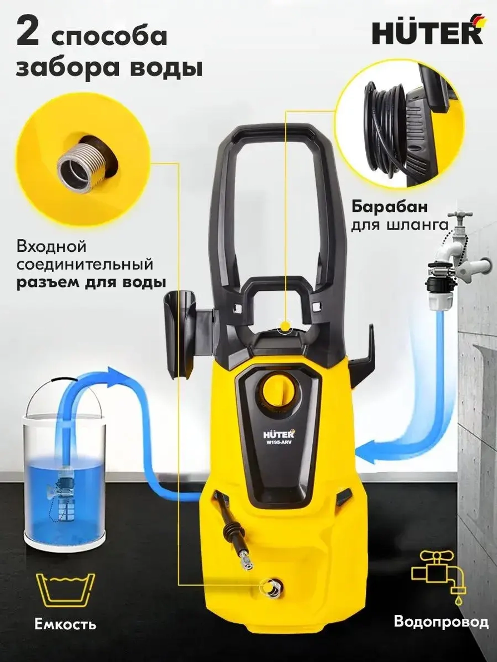 Мойка высокого давления Huter W195-ARV