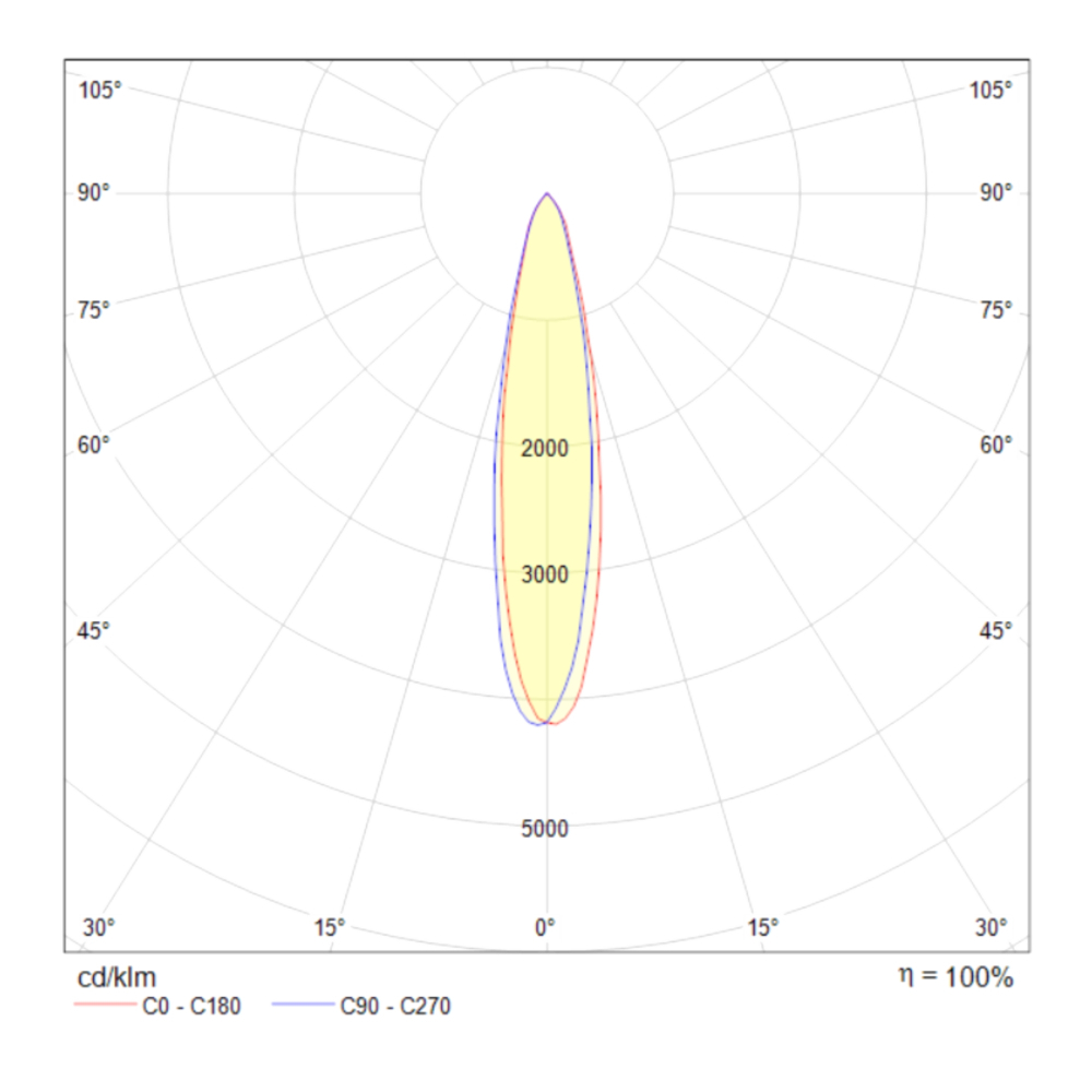 Трековый светильник Maytoni Technical TR003-1-6W3K-B