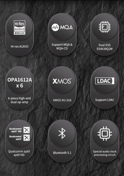 Цифро-аналоговый преобразователь SMSL MDA1