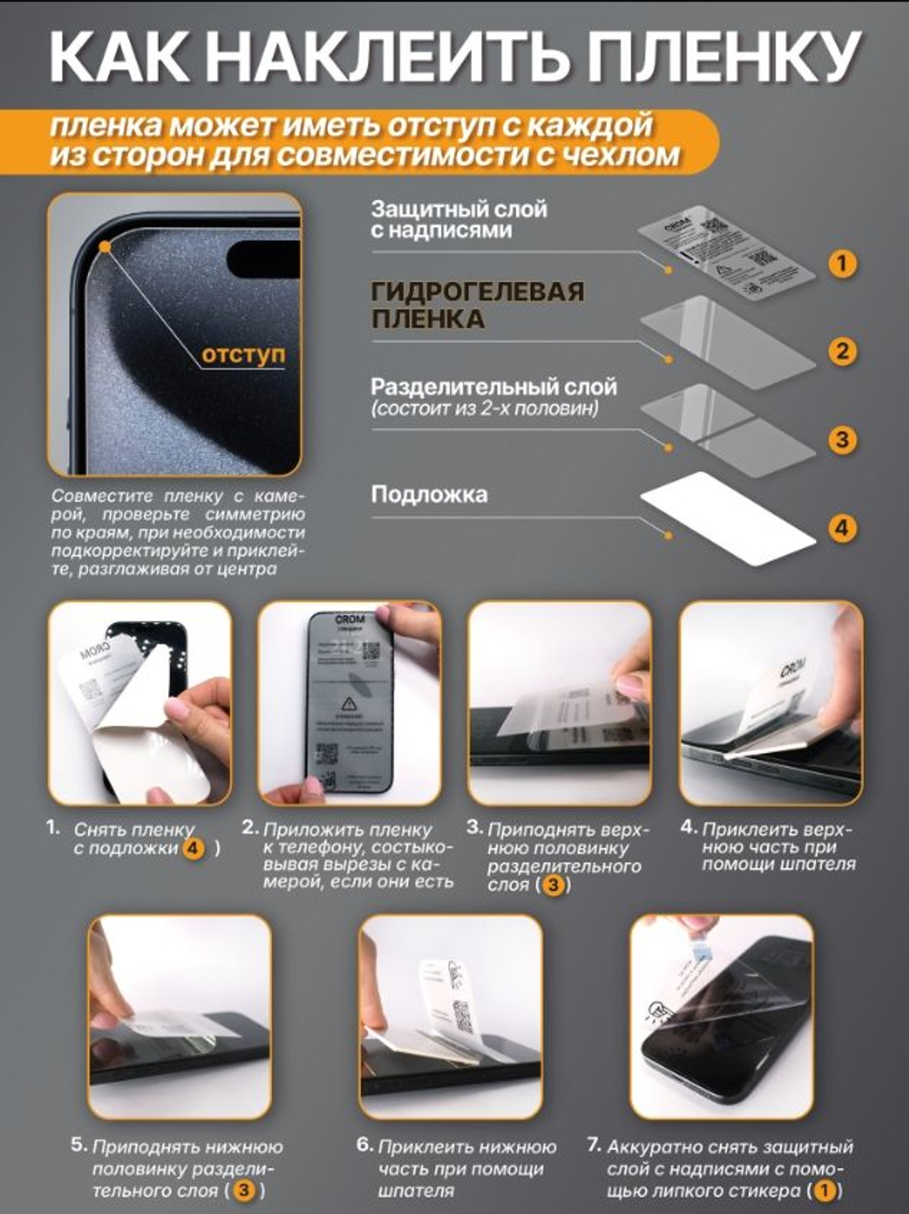Гидрогелевая МАТОВАЯ пленка на REDMI NOTE 11R / на экран / Защитная пленка / 1 штука
