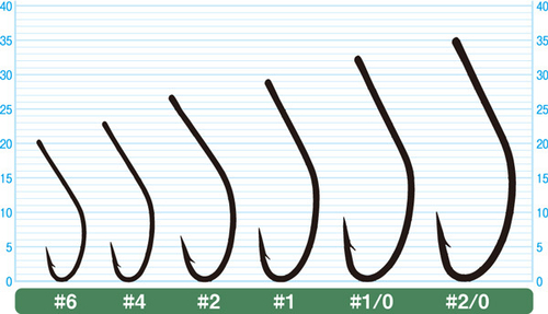 Крючок Owner 53768 №2/0