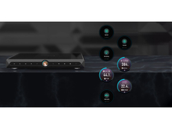 Цифро-аналоговый преобразователь Matrix Audio X-SABRE 3