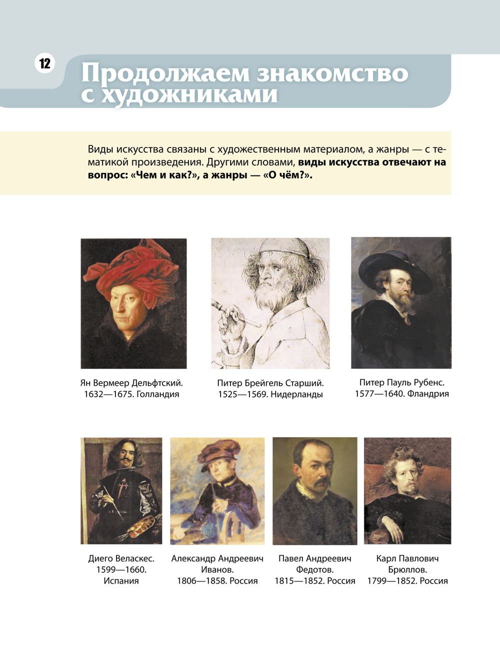ИЗО 6 кл. Учебник