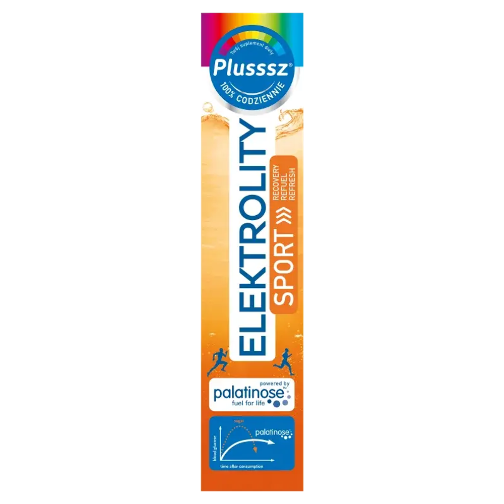Диетическая добавка Plusssz Elektrolity Sport 100% Complex, 24 таблетки