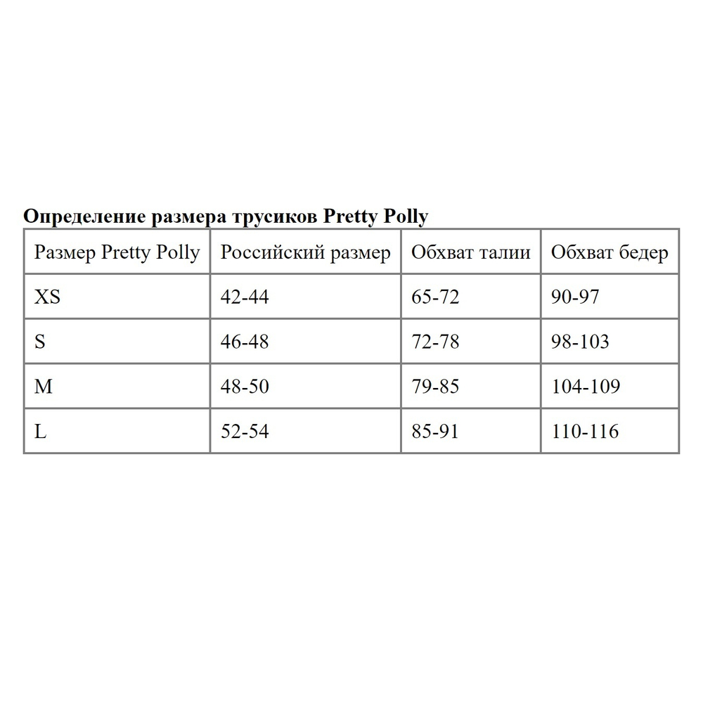 Менструальные трусы-брифы Period Pants (Размер: M) (Цвет: черный)