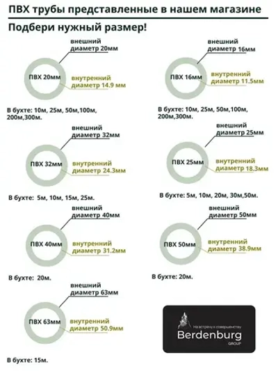 Труба гофрированная ПВХ 20 мм гибкая легкая с зондом серый 50 метров с протяжкой для прокладки кабеля и электропроводки