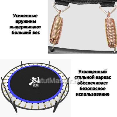 Батут с сеткой, диаметр 5 фт, синий