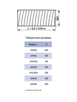 Воздуховод AVA D150 гофрированный алюминий AURAMAX