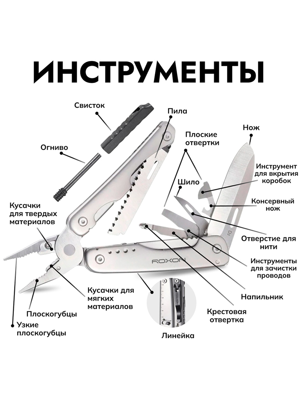 Мультитул Roxon Flash Elite S803E