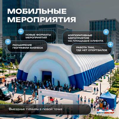 Ангар пневмокаркасный для спорта и мероприятий «Темп 2» 60х30х25 м — из ПВХ, синий