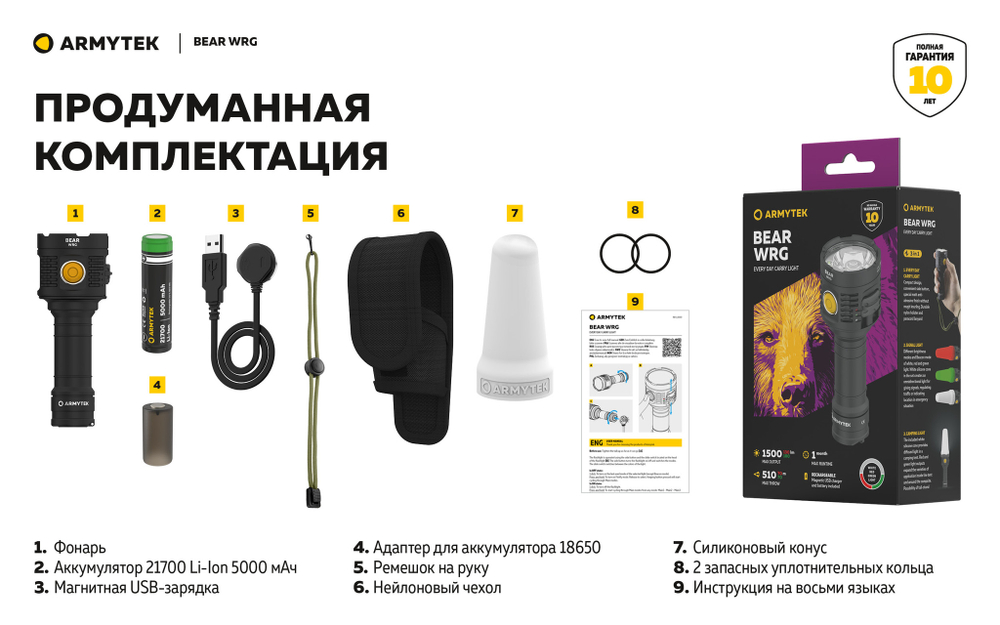 Фонарь Armytek Bear WRG (1500 люмен) Белый, красный и зеленый свет F09901C