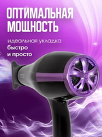 Фен ECON ECO-BH122D