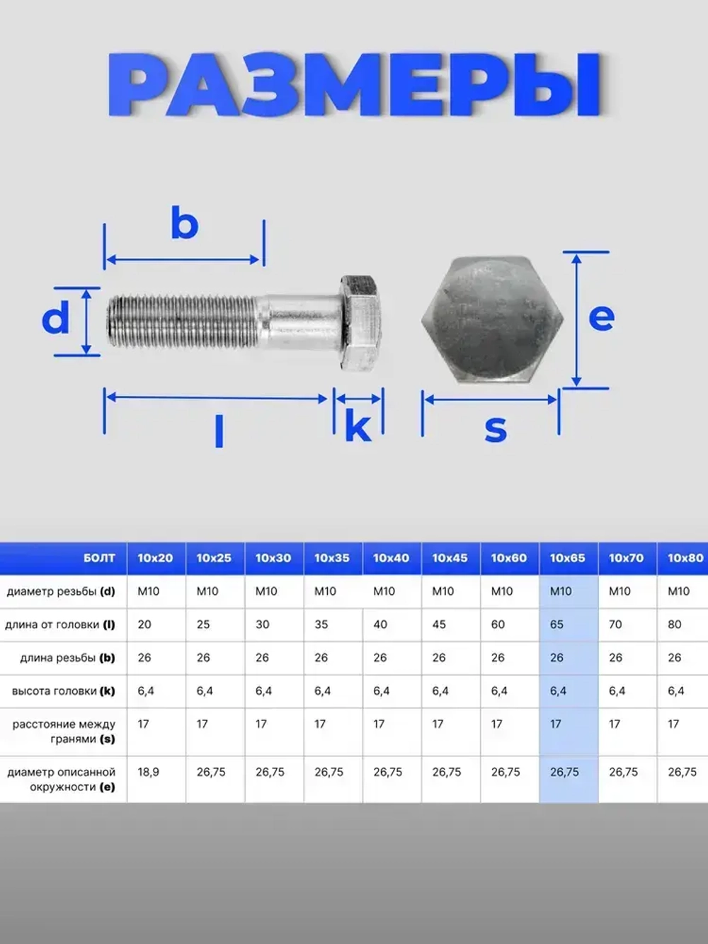 Болт М10х65 нержавейка DIN 931 неполная резьба с шестигранной головкой, 2 шт