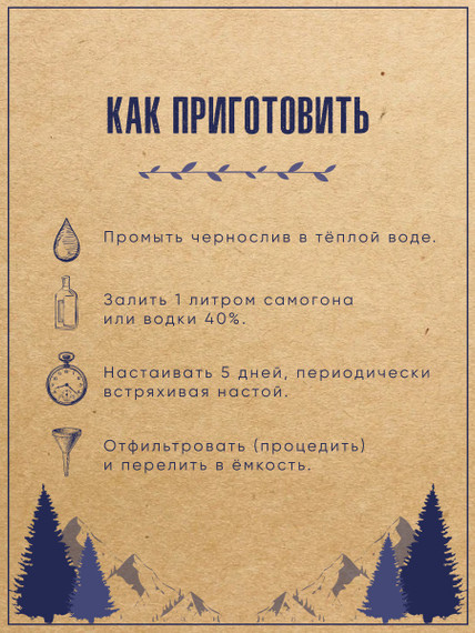 Набор настойки &quot;Копченый Чернослив&quot; в крафт пакете