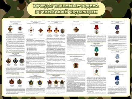 Стенд "Государственные ордена РФ"