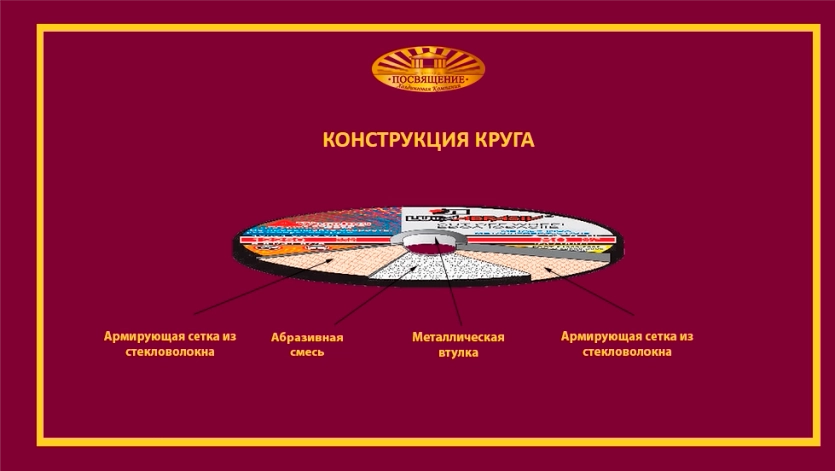 Круг отрезной армированный 125х1х22,23 P54 (По металлу и нержавеющей стали; Премиум )