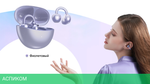 Наушники Honor Choice Earbuds Clip MAK-ME00 Purple (5504ABYK)