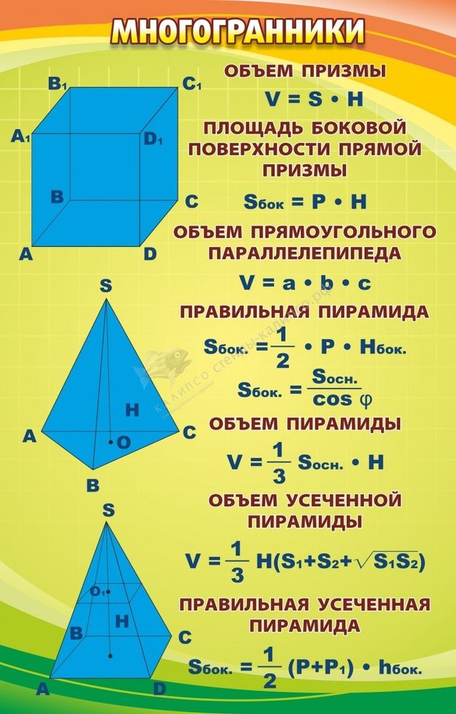 Стенд &quot;Многогранники&quot;