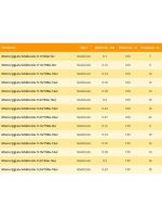 Плетеный шнур рыболовный Multicolor 150м, 0,20мм, 16,0кг