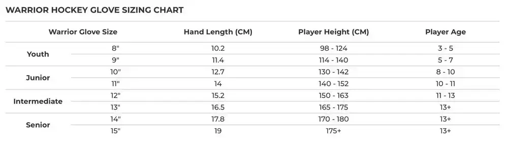 Перчатки Warrior Alpha LX3 Pro (SR)