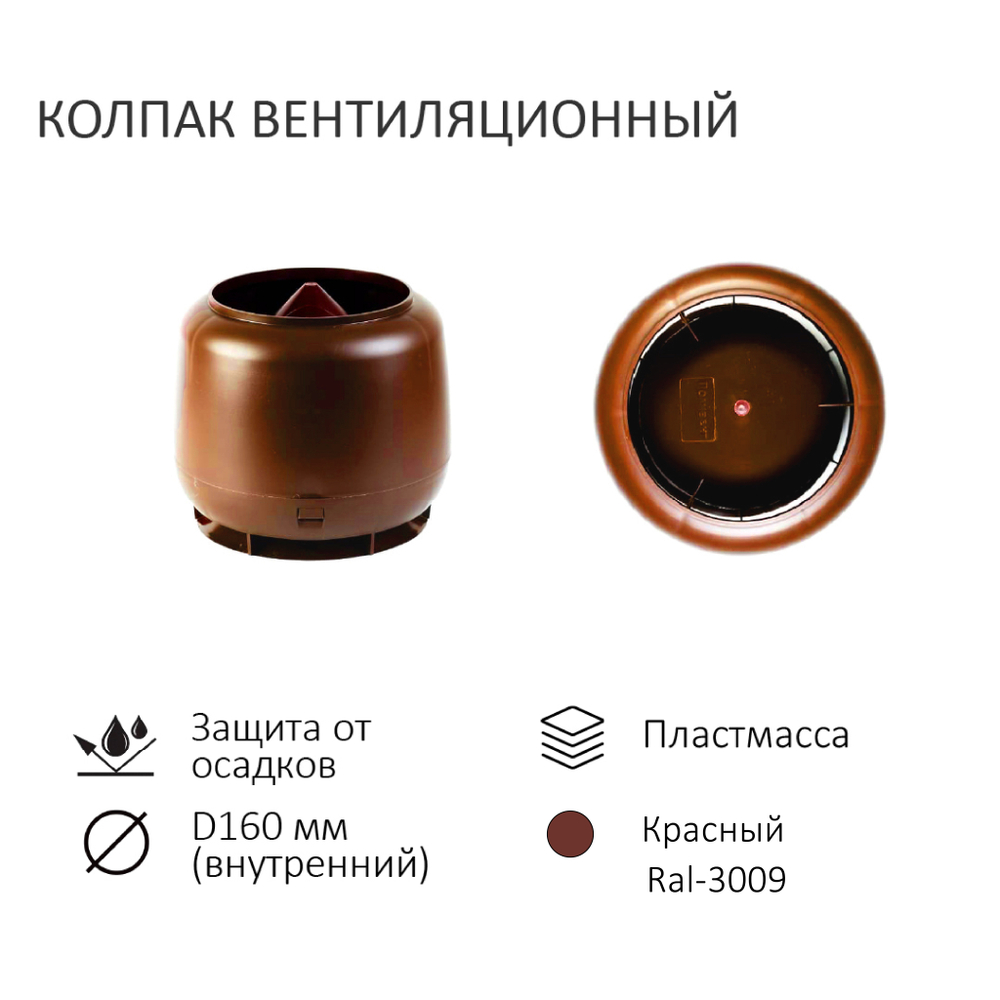 Комплект вентиляции: Вентиляционный выход изолированный D125/160 утепленный высота H=500 мм, проходной элемент PROF-20 для металлопрофиля кровельного профнастила МП20 иС20, колпак вентиляционный D160 мм, красный