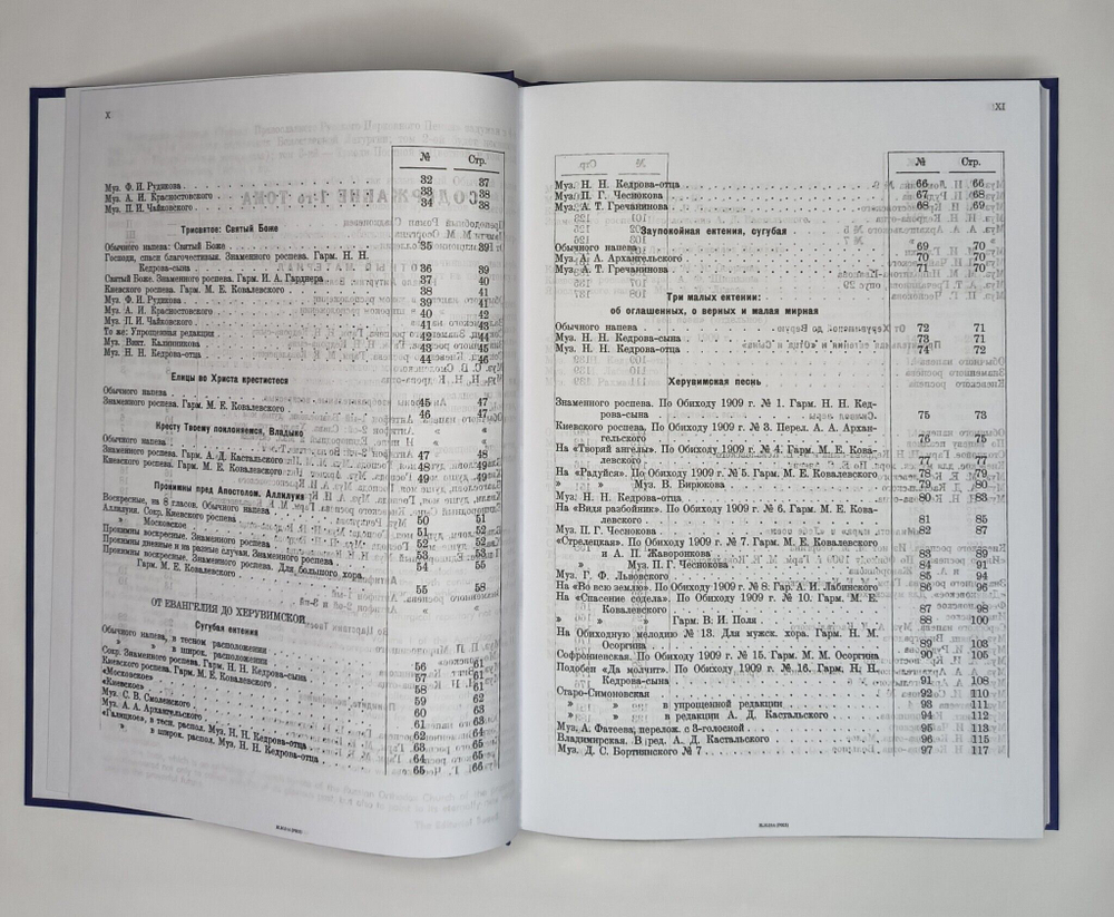 N-08 Полное собрание: Нотный сборник православного русского церковного пения.