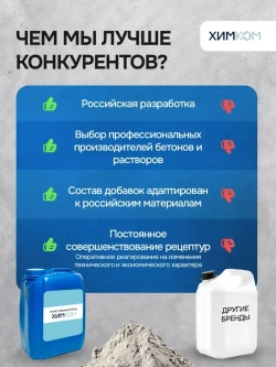 Пластификатор для тротуарной плитки / добавка в бетон для прочности / 5 литров