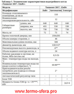 Твердотопливный отопительный котел ТМФ Ташкент 2017 12 кВт