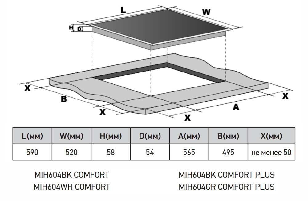 Индукционная варочная панель с инвертором Meferi MIH604BK COMFORT фото 7