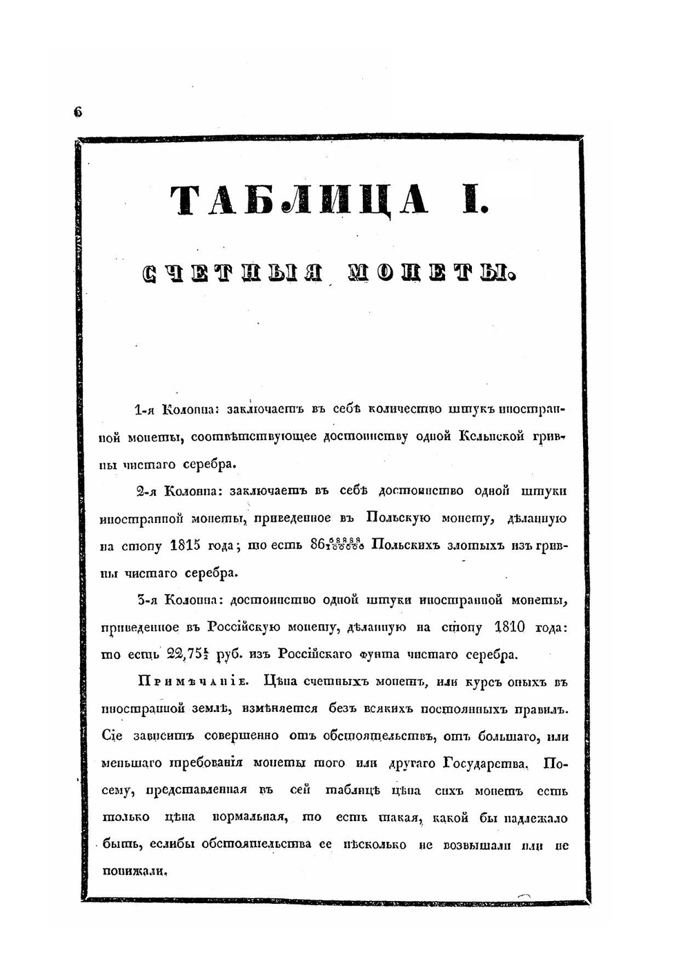 Сравнительная таблица всех известных монет, весов и мер | Ф. Массальский